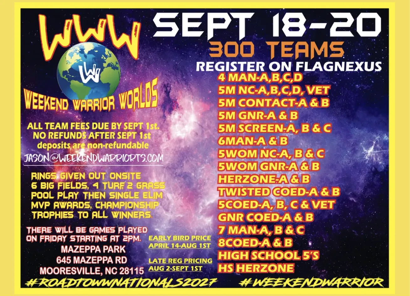 Weekend Warrior World Championships