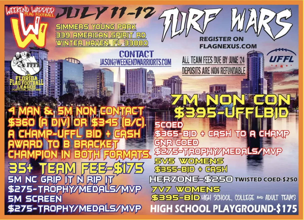 Weekend Warrior Turf Wars