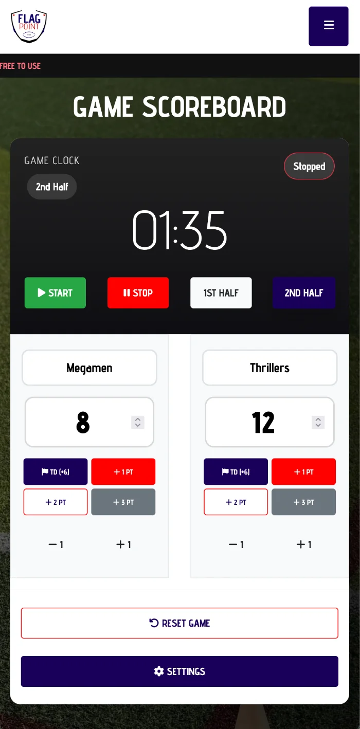 Screenshot of FlagPoint game scoreboard