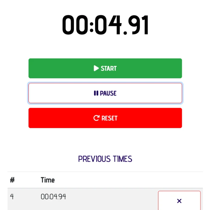 Screenshot of Stopwatch